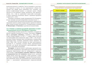 Кузык Б.Н., Яковец Ю.В.   БУДУЩЕЕ МИРА И РОССИИ                             МАНИФЕСТ ИНТЕГРАЛЬНОГО МАКРОПРОГНОЗИРОВАНИЯ

                                                              Рисунок 1
êàïèòàëèñòè÷åñêîãî õîçÿéñòâà. Ñàì îí îöåíèâàë åå êàê íàó÷-           Теория предвидения и методология прогнозирования
íîå îòêðûòèå è ñ÷èòàë, ÷òî îíà õàðàêòåðèçóåò «îáùóþ òåí-              и перспективного планирования Н.Д. Кондратьева
äåíöèþ èëè îáùèé çàêîí èçìåíåíèÿ âñåõ îñíîâíûõ ýëå-
                                                                          Сущность наследия        Перспективы использования
ìåíòîâ õîçÿéñòâåííîé æèçíè» è ïîçâîëÿåò äåëàòü «îáùèé
ïðîãíîç íà õîä ðàçâèòèÿ ñòðàíû, ðàçóìååòñÿ, ïðè ïðåäïîëî-
                                                                    Предпосылки предвидения        ♦ Система закономерностей
æåíèè, ÷òî ñ íåé íå ïðîèçîéäåò êàêèõ-ëèáî êàòàñòðîô»,              ♦ Закономерности развития         трансформирующегося
à òàêæå îïðåäåëÿòü ðàçëè÷íûå öèêëû â ðàçâèòèè íàðîäíîãî              общества                        общества
                                                                   ♦ Предвидение — функция
õîçÿéñòâà [5, ñ. 414].                                               науки                         ♦ Прогностическая сила науки
                                                                   ♦ Практическая необходимость      и смена парадигм
    Îñíîâíûå ïîëîæåíèÿ òåîðèè ïðåäâèäåíèÿ Í.Ä. Êîíäðàòüå-            предвидения                   ♦ Госзаказы на прогнозы
âà è èõ çíà÷åíèå äëÿ ïðîãíîçèðîâàíèÿ ïîêàçàíû íà ðèñ. 1.
    Èñõîäíîé áàçîé ìåòîäîëîãèè èíòåãðàëüíîãî ìàêðîïðîãíî-              Предвидение циклов          ♦ Теория предвидения циклов
                                                                            и кризисов               и кризисов
çèðîâàíèÿ ÿâëÿåòñÿ åäèíàÿ òåîðèÿ öèêëîâ, êðèçèñîâ è èííîâà-                                        ♦ Прогноз краткосрочных, сред
                                                                   ♦ Прогнозирование цикличной
öèé, îñíîâû êîòîðîé çàëîæåíû Í.Ä. Êîíäðàòüåâûì è ðàçâèòû                                             несрочных и долгосрочных
                                                                     динамики                        циклов
É. Øóìïåòåðîì, Ý. Õàíñåíîì è äðóãèìè èññëåäîâàòåëÿìè.              ♦ Предвидение кризисов          ♦ Предвидение кризисов
                                                                   ♦ Прогноз выхода из кризиса     ♦ Антикризисные программы

2.2. Ó÷åíèå î ñîöèîêóëüòóðíîé äèíàìèêå è öèâè-                           Типы предвидения
ëèçàöèîííûé ïîäõîä Ïèòèðèìà Ñîðîêèíà                               ♦ Предвидение событий           ♦ Модели прогноза
                                                                     (нереально)                   ♦ Моделирование цикличной
   Âàæíåéøèì íàó÷íûì òðóäîì Ï.À. Ñîðîêèíà, â êîòîðîì íà-                                             динамики
                                                                   ♦ Предвидение цикличных
èáîëåå ïîäðîáíî èçëîæåíî åãî ó÷åíèå, ñòàëà êíèãà «Ñîöèàëü-           колебаний                     ♦ Предвидение
                                                                   ♦ Предвидение тенденций           взаимодействия циклов
íàÿ è êóëüòóðíàÿ äèíàìèêà», èçäàííàÿ â 1939—1941 ãã.
â âèäå ÷åòûðåõòîìíèêà, à â 1957 ã. — îäíèì òîìîì. Â Ðîññèè
ýòà ìîíîãðàôèÿ áûëà íàïå÷àòàíà ëèøü â 2003 ã. [23]. Â êðàò-               Прогноз и план           ♦ Роль государства в циклично
                                                                   ♦ Роль госрегулирования           развивающейся рыночной
êîì âèäå òåîðèÿ Ñîðîêèíà áûëà îïóáëèêîâàíà â ñðàâíèòåëüíî          ♦ Единство прогноза и плана       экономике
                                                                                                   ♦ Система прогнозов
íåáîëüøîé êíèãå «Ãëàâíûå òåíäåíöèè íàøåãî âðåìåíè» [2]             ♦ Генетический, теологический   ♦ Партнерство науки
(1964, ÑØÀ; 1997, Ðîññèÿ). Áàçîâûå æå èäåè ìíîãîãðàííîãî             и комбинированный подходы       и госорганов в прогнозиро
                                                                     к прогнозу                      вании и планировании
íàñëåäèÿ Ï. À. Ñîðîêèíà, êîòîðûå èìåþò ïðèíöèïèàëüíîå
çíà÷åíèå äëÿ øêîëû èíòåãðàëüíîãî ïðîãíîçèðîâàíèÿ, ìîæíî
                                                                   Методология перспективного      ♦ Долгосрочные прогнозы
ñâåñòè ê ñëåäóþùèì ïîëîæåíèÿì.                                             планирования            ♦ Стратегические приоритеты
   Âî-ïåðâûõ, ïî ìûñëè ó÷åíîãî, íåîáõîäèìî ïðåîäîëåòü ýêî-         ♦ Определение перспективных
                                                                                                   ♦ Механизмы поддержки
                                                                     пропорций
íîìè÷åñêèé äåòåðìèíèçì, ïðèñóùèé èíäóñòðèàëüíîé íàó÷íîé            ♦ Планы в рыночной экономике      приоритетов
ïàðàäèãìå îáùåñòâåííûõ íàóê (åå ëèáåðàëüíîé è ìàðêñèñò-            ♦ Балансы и надежность плана    ♦ Прогнозно плановые модели

ñêîé âåòâÿì), è ðàññìàòðèâàòü äèíàìèêó îáùåñòâà â åäèíñòâå
è âçàèìîñâÿçè âñåõ åãî ýëåìåíòîâ, ïðåæäå âñåãî, äóõîâíîé             Организация планирования      ♦ Методология стратегического
ñôåðû (íàóêè, èñêóññòâà, êóëüòóðû, ýòèêè, ðåëèãèè), à òàêæå        ♦ Сочетание перспективных         и индикативного планирования
                                                                     и текущих планов              ♦ Территориальные прогнозы
ïîëèòèêè, ýêîíîìèêè. Âî-âòîðûõ, Ñîðîêèí îáîñíîâàë êîíöåï-          ♦ Территориальное                 и планы
öèþ öèêëè÷íîé ñìåíû òðåõ ðàçíîâèäíîñòåé ñîöèîêóëüòóðíîãî             планирование                  ♦ Система прогнозно плановых
                                                                   ♦ Плановые органы и кадры         органов и кадры
ñòðîÿ — ÷óâñòâåííîé, èäåàöèîíàëüíîé (ñâåðõ÷óâñòâåííîé)
16                                                                                                                                  17
 
