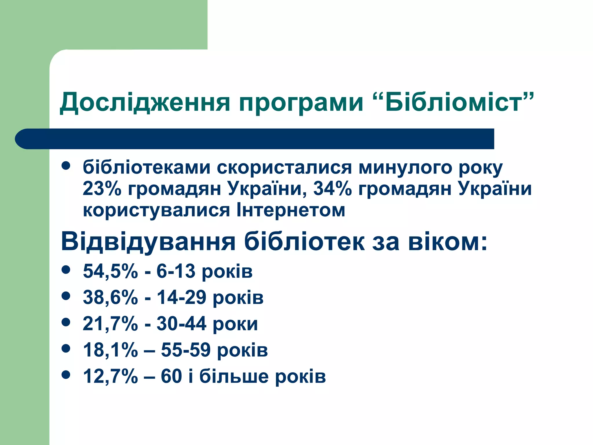 Досл ідження програми “Бібліоміст” бібліотеками скористалися минулого року 23% громадян України, 34% громадян України користувалися Інтернетом Відвідування бібліотек за віком: 54,5% - 6-13 років 38,6% - 14-29 років 21,7% - 30-44 роки 18,1% – 55-59 років 12,7% – 60 і більше років 