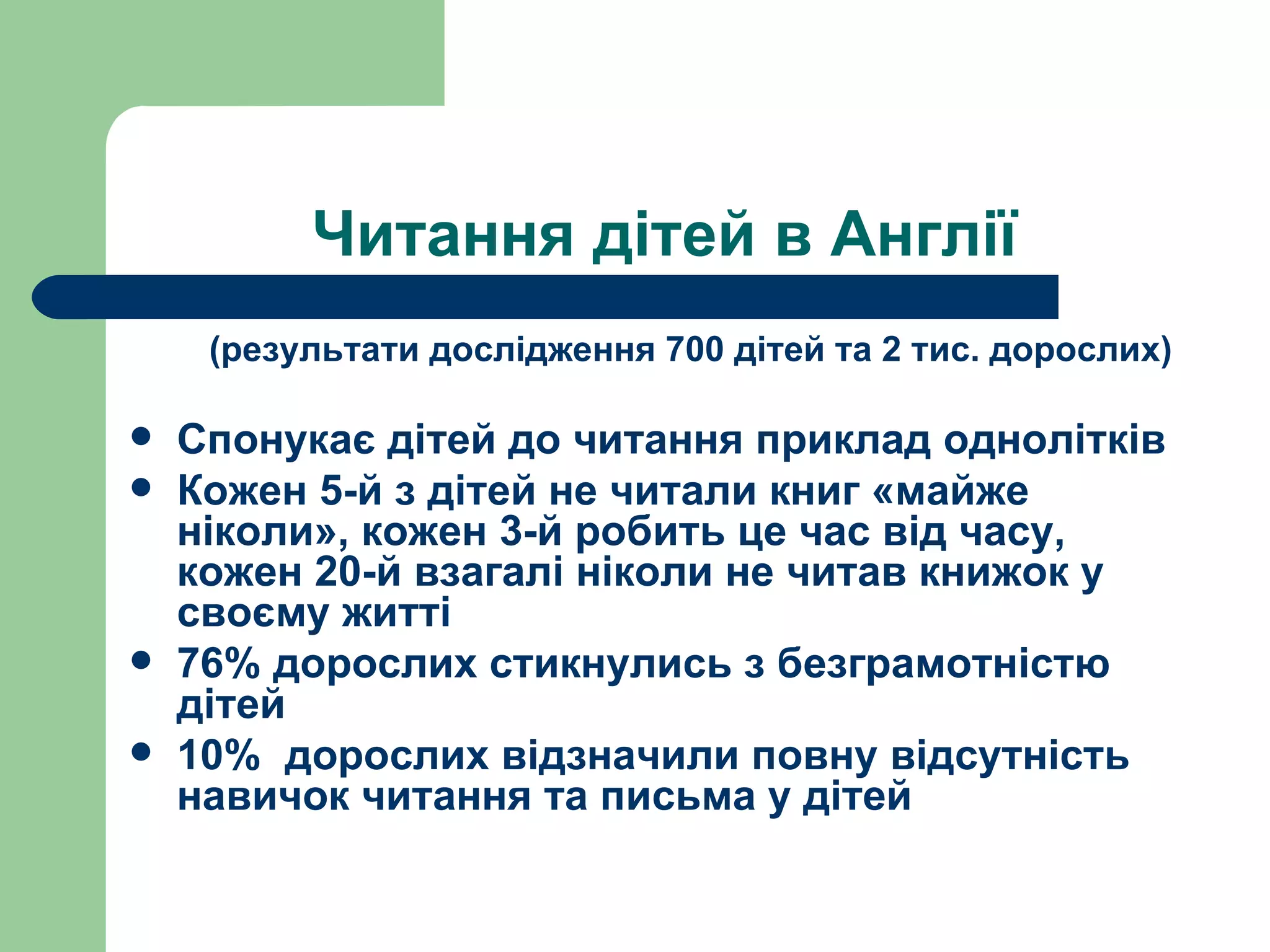   Читання дітей в Англії (результати дослідження 700 дітей та 2 тис. дорослих) Спонукає дітей до читання приклад однолітків Кожен 5-й з дітей не читали книг «майже ніколи», кожен 3-й робить це час від часу, кожен 20-й взагалі ніколи не читав книжок у своєму житті 76% дорослих стикнулись з безграмотністю дітей 10%  дорослих відзначили повну відсутність навичок читання та письма у дітей 