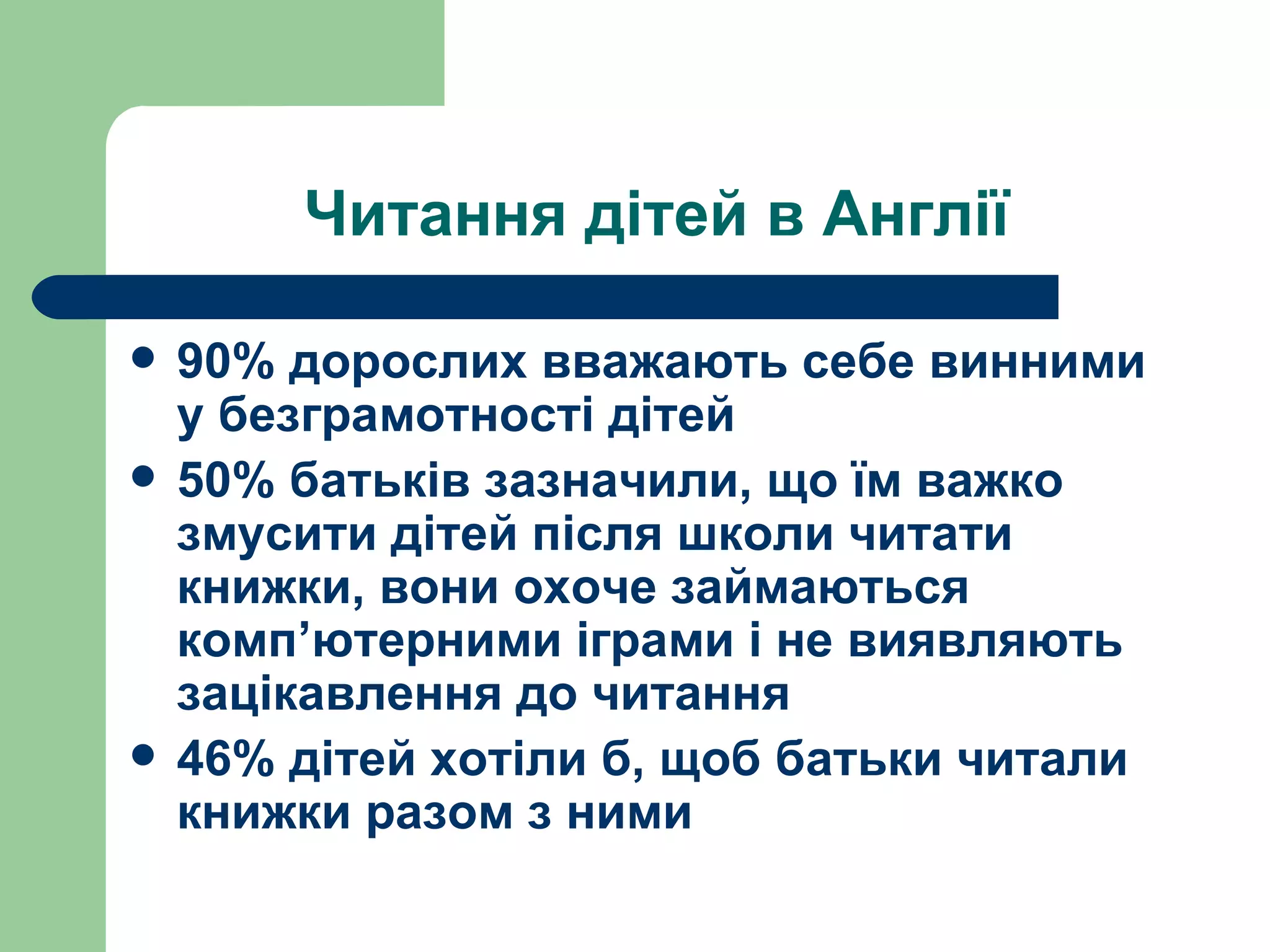Читання дітей в Англії 90% дорослих вважають себе винними у безграмотності дітей 50% батьків зазначили, що їм важко змусити дітей після школи читати книжки, вони охоче займаються комп ’ютерними іграми і не виявляють зацікавлення до читання 46% дітей хотіли б, щоб батьки читали книжки разом з ними 