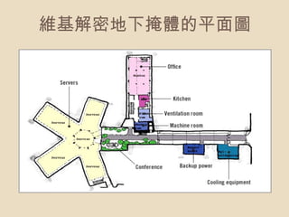 維基解密地下掩體的平面圖 