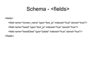 Schema - <fields>
<fields>
   <field name="screen_name" type="text_ja" indexed="true" stored="true"/>
   <field name="tweet" type="text_ja" indexed="true" stored="true"/>
   <field name="tweetDate" type="pdate" indexed="true" stored="true"/>
</fields>
 