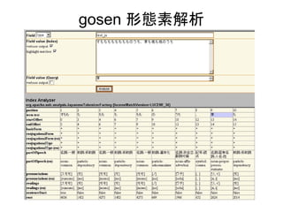 gosen 形態素解析
 