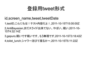 登録用tweet形式
id,screen_name,tweet,tweetDate
1,testID,こんにちは！テスト内容だよ！,2011-10-15T15:00:00Z
2,AntiBayesian,まだスライド出来てない、やばい、眠い,2011-10-
15T4:32:14Z
3,gepuro,眠いです眠いです、もう無理です,2011-10-15T3:18:42Z
4,toilet_lunch,シャワー浴びて寝るか～,2011-10-15T5:11:22Z
 