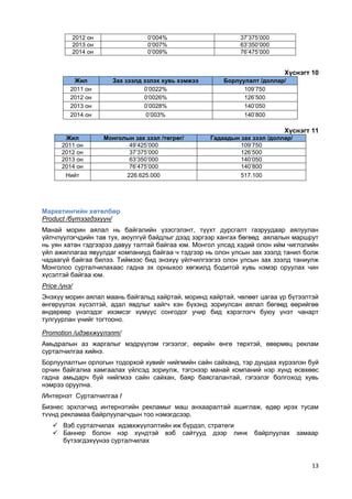 Морин аяллын бизнес төлөвлөгөө