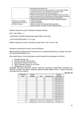 Морин аяллын бизнес төлөвлөгөө