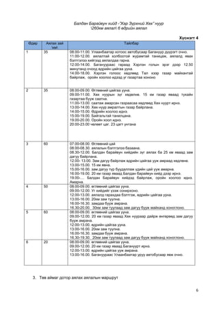 Морин аяллын бизнес төлөвлөгөө