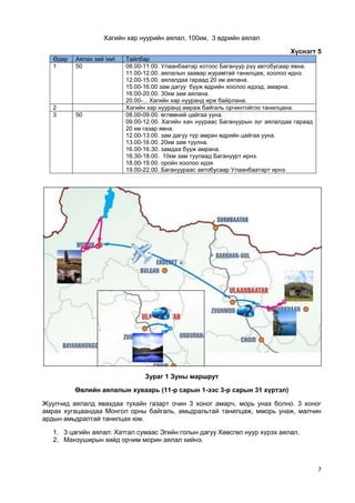 Морин аяллын бизнес төлөвлөгөө