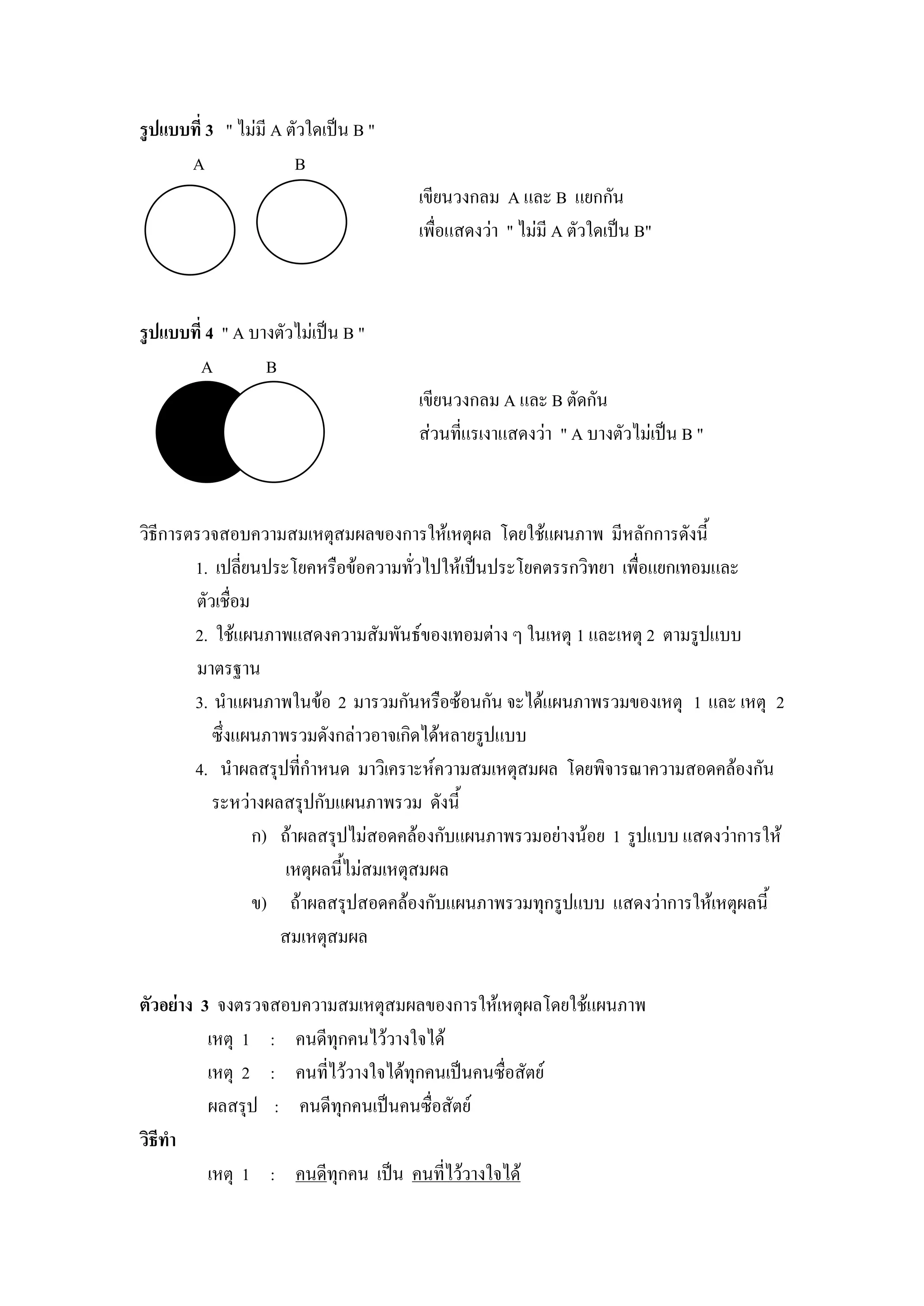 รู ปแบบที่ 3 " ไม่มี A ตัวใดเป็น B "
       A                B
                          B            เขียนวงกลม A และ B แยกกัน
                                       เพื่อแสดงว่า " ไม่มี A ตัวใดเป็น B"



รู ปแบบที่ 4 " A บางตัวไม่เป็น B "
        A          B
                                       เขียนวงกลม A และ B ตัดกัน
                                       ส่วนที่แรเงาแสดงว่า " A บางตัวไม่เป็น B "



วิธีการตรวจสอบความสมเหตุสมผลของการให้เหตุผล โดยใช้แผนภาพ มีหลักการดังนี้
        1. เปลี่ยนประโยคหรือข้อความทั่วไปให้เป็นประโยคตรรกวิทยา เพื่อแยกเทอมและ
        ตัวเชื่อม
        2. ใช้แผนภาพแสดงความสัมพันธ์ของเทอมต่าง ๆ ในเหตุ 1 และเหตุ 2 ตามรูปแบบ
        มาตรฐาน
        3. นาแผนภาพในข้อ 2 มารวมกันหรือซ้อนกัน จะได้แผนภาพรวมของเหตุ 1 และ เหตุ 2
           ซึ่งแผนภาพรวมดังกล่าวอาจเกิดได้หลายรูปแบบ
        4. นาผลสรุปที่กาหนด มาวิเคราะห์ความสมเหตุสมผล โดยพิจารณาความสอดคล้องกัน
           ระหว่างผลสรุปกับแผนภาพรวม ดังนี้
                  ก) ถ้าผลสรุปไม่สอดคล้องกับแผนภาพรวมอย่างน้อย 1 รูปแบบ แสดงว่าการให้
                      เหตุผลนี้ไม่สมเหตุสมผล
                  ข) ถ้าผลสรุปสอดคล้องกับแผนภาพรวมทุกรูปแบบ แสดงว่าการให้เหตุผลนี้
                     สมเหตุสมผล

ตัวอย่าง 3 จงตรวจสอบความสมเหตุสมผลของการให้เหตุผลโดยใช้แผนภาพ
          เหตุ 1 : คนดีทุกคนไว้วางใจได้
          เหตุ 2 : คนที่ไว้วางใจได้ทุกคนเป็นคนซื่อสัตย์
          ผลสรุป : คนดีทุกคนเป็นคนซื่อสัตย์
วิธีทา
          เหตุ 1 : คนดีทุกคน เป็น คนที่ไว้วางใจได้
 