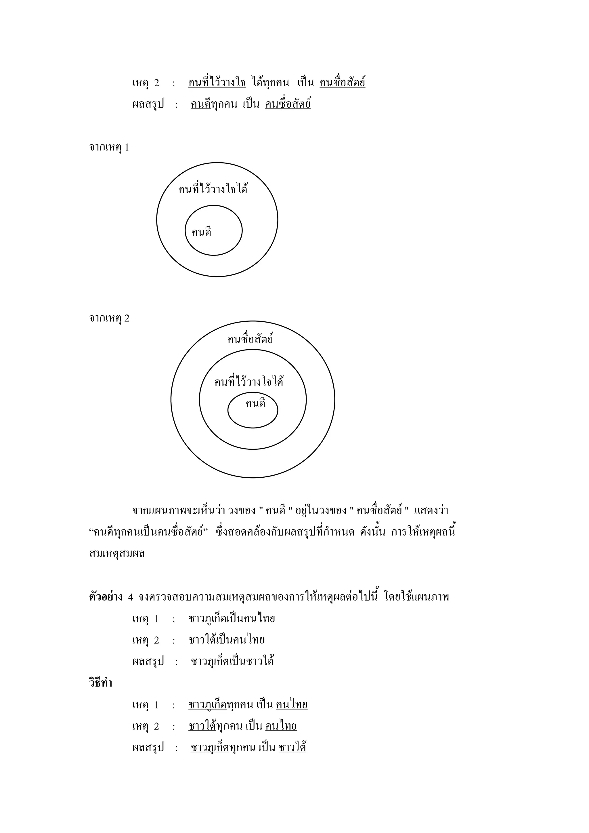 เหตุ 2 : คนที่ไว้วางใจ ได้ทุกคน เป็น คนซื่อสัตย์
            ผลสรุป : คนดีทุกคน เป็น คนซื่อสัตย์

จากเหตุ 1

                     คนที่ไว้วางใจได้

                        คนดี




จากเหตุ 2
                                  คนซื่อสัตย์

                               คนที่ไว้วางใจได้
                                      คนดี




         จากแผนภาพจะเห็นว่า วงของ " คนดี " อยู่ในวงของ " คนซื่อสัตย์ " แสดงว่า
“คนดีทุกคนเป็นคนซื่อสัตย์” ซึ่งสอดคล้องกับผลสรุปที่กาหนด ดังนั้น การให้เหตุผลนี้
สมเหตุสมผล

ตัวอย่าง 4 จงตรวจสอบความสมเหตุสมผลของการให้เหตุผลต่อไปนี้ โดยใช้แผนภาพ
          เหตุ 1 : ชาวภูเก็ตเป็นคนไทย
          เหตุ 2 : ชาวใต้เป็นคนไทย
          ผลสรุป : ชาวภูเก็ตเป็นชาวใต้
วิธีทา
          เหตุ 1 : ชาวภูเก็ตทุกคน เป็น คนไทย
          เหตุ 2 : ชาวใต้ทุกคน เป็น คนไทย
          ผลสรุป : ชาวภูเก็ตทุกคน เป็น ชาวใต้
 