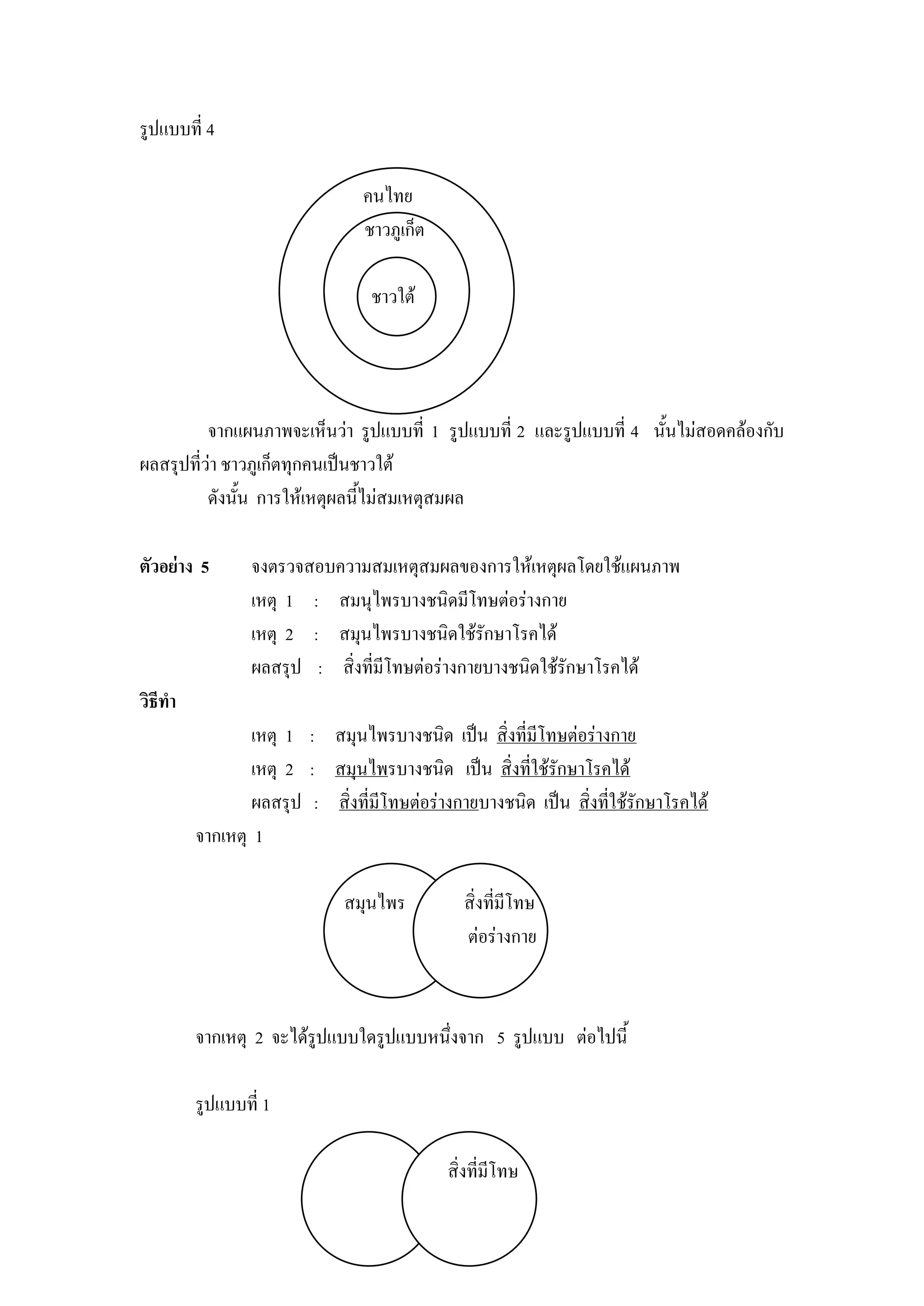 รูปแบบที่ 4

                                คนไทย
                                ชาวภูเก็ต

                                  ชาวใต้




          จากแผนภาพจะเห็นว่า รูปแบบที่ 1 รูปแบบที่ 2 และรูปแบบที่ 4 นั้นไม่สอดคล้องกับ
ผลสรุปที่ว่า ชาวภูเก็ตทุกคนเป็นชาวใต้
          ดังนั้น การให้เหตุผลนี้ไม่สมเหตุสมผล

ตัวอย่าง 5       จงตรวจสอบความสมเหตุสมผลของการให้เหตุผลโดยใช้แผนภาพ
                 เหตุ 1 : สมนุไพรบางชนิดมีโทษต่อร่างกาย
                 เหตุ 2 : สมุนไพรบางชนิดใช้รักษาโรคได้
                 ผลสรุป : สิ่งที่มีโทษต่อร่างกายบางชนิดใช้รักษาโรคได้
วิธีทา
                 เหตุ 1 : สมุนไพรบางชนิด เป็น สิ่งที่มีโทษต่อร่างกาย
                 เหตุ 2 : สมุนไพรบางชนิด เป็น สิ่งที่ใช้รักษาโรคได้
                 ผลสรุป : สิ่งที่มีโทษต่อร่างกายบางชนิด เป็น สิ่งที่ใช้รักษาโรคได้
         จากเหตุ 1

                              สมุนไพร          สิ่งที่มีโทษ
                                               ต่อร่างกาย



         จากเหตุ 2 จะได้รูปแบบใดรูปแบบหนึ่งจาก 5 รูปแบบ ต่อไปนี้

         รูปแบบที่ 1

                                            สิ่งที่มีโทษ
 