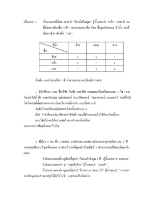 เนื่องจาก 3.    เมื่อถามคนที่นั่งทางขวาว่า "ใครนั่งข้างคุณ" ผู้นั้นตอบว่า "แจ๋ว" แสดงว่า คน
                ที่นั่งกลางต้องชื่อ "แจ๋ว" เพราะคนตอบคือ จ้อย ซึ่งพูดจริงเสมอ ดังนั้น คนที่
                นั่งทางซ้าย ต้องชื่อ "แจง"

                         ที่นั่ง             ซ้าย            กลาง            ขวา
                 ชื่อ
                        จ้อย                  x                x               /
                        แจ๋ว                  x                /               x
                        แจง                   /                x               x

          นั่นคือ แจงนั่งทางซ้าย แจ๋วนั่งตรงกลาง และจ้อยนั่งทางขวา

         1. มีนักศึกษา 3 คน ชื่อ มีชัย วันชัย และวิชัย เขาลงทะเบียนเรียนคนละ 3 วิชา จาก
วิชาต่อไปนี้ คือ ภาษาอังกฤษ คณิตศาสตร์ ประวัติศาสตร์ วิทยาศาสตร์ และดนตรี โดยที่ไม่มี
วิชาใดเลยที่ทั้งสามคนลงทะเบียนเรียนเหมือนกัน และถ้าทราบว่า
         วันชัยไม่เคยเรียนคณิตศาสตร์เลยตั้งแต่จบ ม. 6
         มีชัย กาลังศึกษาประวัติศาสตร์อียิปต์ ขณะที่อีกสองคนไม่ได้เรียนวิชานี้เลย
         และวิชัยไม่เคยให้ความสนใจดนตรีเลยแม้แต่น้อย
อยากทราบว่าใครเรียนอะไรบ้าง


         2. พี่น้อง 3 คน ชื่อ นายทอง นายดาและนายสม แต่ละคนอายุห่างกันคนละ 2 ปี
นายทองเป็นคนที่พูดเท็จเสมอ นายดาเป็นคนที่พูดจริงบ้างเท็จบ้าง ส่วนนายสมเป็นคนที่พูดจริง
เสมอ
                 ถ้าท่านถามคนที่อายุน้อยที่สุดว่า "ใครแก่กว่าคุณ 2 ปี" ผู้นั้นตอบว่า "นายทอง"
                 ถ้าท่านถามคนกลางว่า "คุณคือใคร" ผู้นั้นตอบว่า "นายดา"
                 ถ้าท่านถามคนที่อายุมากที่สุดว่า "ใครอ่อนกว่าคุณ 2 ปี " ผู้นั้นตอบว่า "นายสม"
จากข้อมูลดังกล่าวจะสรุปได้หรือไม่ว่า นายทองเป็นพี่คนโต
 