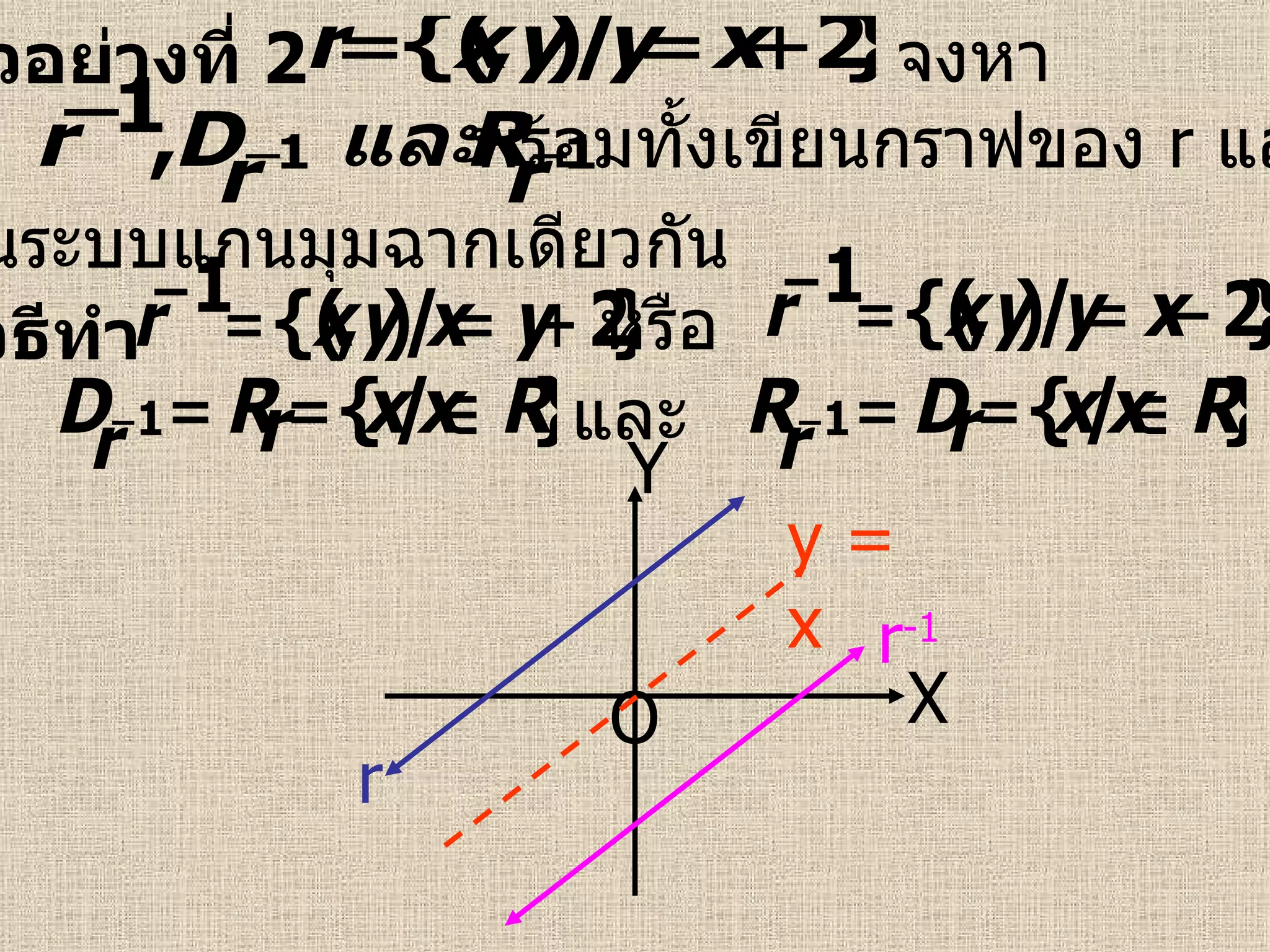 ตัวอย่างที่  2 จงหา วิธีทำ  พร้อมทั้งเขียนกราฟของ  r   และ  r -1 ในระบบแกนมุมฉากเดียวกัน หรือ   และ   X Y O r y = x r -1 