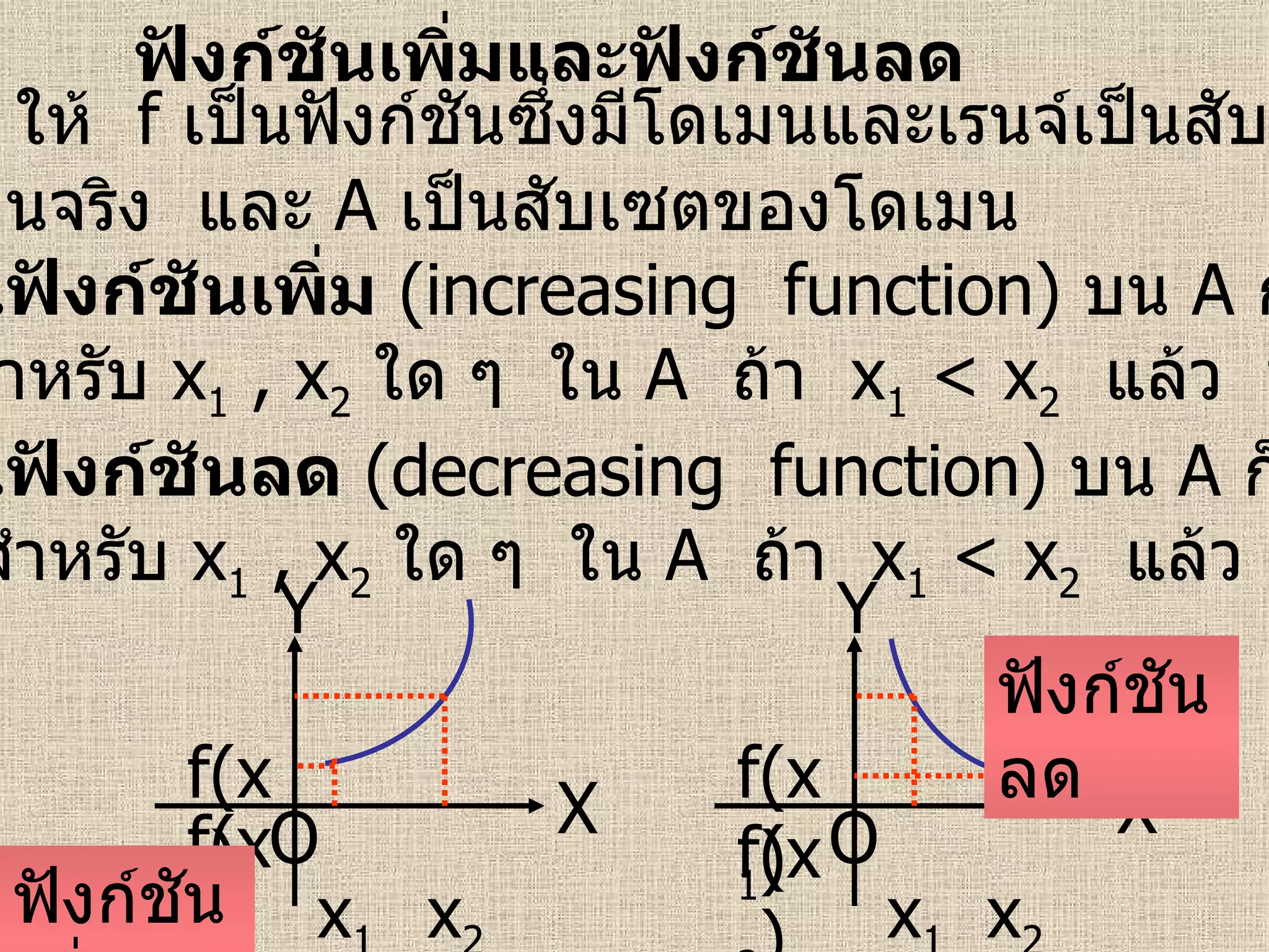 ฟังก์ชันเพิ่มและฟังก์ชันลด บทนิยาม   ให้  f   เป็นฟังก์ชันซึ่งมีโดเมนและเรนจ์เป็นสับเซตของ เซตของจำนวนจริง  และ  A   เป็นสับเซตของโดเมน 1.  f   เป็น ฟังก์ชันเพิ่ม   (increasing  function)   บน   A   ก็ต่อเมื่อ สำหรับ  x 1  , x 2   ใด ๆ  ใน  A  ถ้า  x 1  < x 2   แล้ว  f(x 1 ) < f(x 2 ) 2.  f   เป็น ฟังก์ชันลด   (decreasing  function)   บน   A   ก็ต่อเมื่อ สำหรับ  x 1  , x 2   ใด ๆ  ใน  A  ถ้า  x 1  < x 2   แล้ว  f(x 1 ) > f(x 2 ) X Y O X Y O x 1 x 1 x 2 x 2 f(x 1 ) f(x 1 ) f(x 2 ) f(x 2 ) ฟังก์ชันเพิ่ม ฟังก์ชันลด 