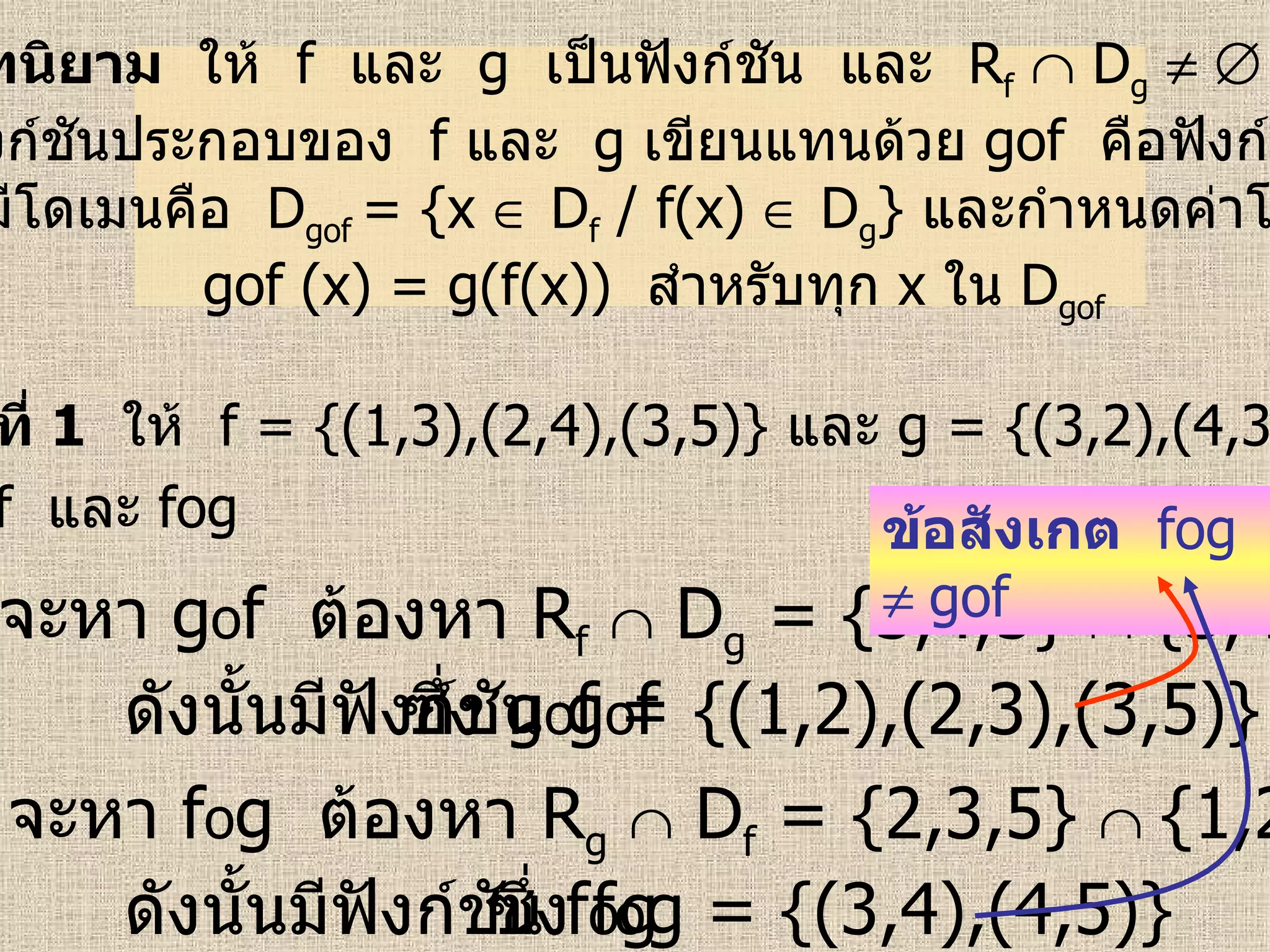 บทนิยาม   ให้  f  และ   g  เป็นฟังก์ชัน  และ  R f     D g         ฟังก์ชันประกอบของ  f   และ  g  เขียนแทนด้วย  gof   คือฟังก์ชัน ที่มีโดเมนคือ  D gof  = {x    D f  / f(x)    D g }  และกำหนดค่าโดย gof (x) = g(f(x))  สำหรับทุก  x   ใน   D gof  ตัวอย่างที่  1   ให้  f = {(1,3),(2,4),(3,5)}  และ   g = {(3,2),(4,3),(5,5)} จงหา  gof   และ   fog   วิธีทำ  จะหา  g o f  ต้องหา  R f      D g  = {3,4,5}     {3,4,5}      ดังนั้นมีฟังก์ชัน  g o f  ซึ่ง  g o f = {(1,2),(2,3),(3,5)} จะหา  f o g  ต้องหา  R g      D f  = {2,3,5}     {1,2,3}      ดังนั้นมีฟังก์ชัน  f o g  ซึ่ง  f o g = {(3,4),(4,5)} ข้อสังเกต   fog     gof 