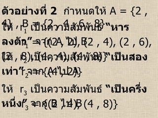 ตัวอย่างที่   2   กำหนดให้  A = {2 , 4} , B = {2 , 4 , 6 , 8}   ให้  r 1   เป็นความสัมพันธ์  “หารลงตัว”  จาก   A  ไป  B  r 1  = {(2 , 2), (2 , 4), (2 , 6), (2 , 8), (4 , 4), (4 , 8)}  ให้  r 2   เป็นความสัมพันธ์  “เป็นสองเท่า”  จาก   A  ไป  A  r 2  = {(4 , 2)}  ให้  r 3   เป็นความสัมพันธ์  “เป็นครึ่งหนึ่ง”  จาก   B  ไป  B  r 3  = {(2 , 4), (4 , 8)}  