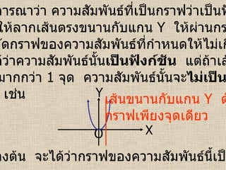 การพิจารณาว่า ความสัมพันธ์ที่เป็นกราฟว่าเป็นฟังก์ชัน หรือไม่  ให้ลากเส้นตรงขนานกับแกน   Y   ให้ผ่านกราฟ  ถ้า เส้นตรงตัดกราฟของความสัมพันธ์ที่กำหนดให้ไม่เกิน  1  จุด  จะสรุปได้ว่าความสัมพันธ์นั้น เป็นฟังก์ชัน   แต่ถ้าเส้นตรง ตัดกราฟมากกว่า  1  จุด  ความสัมพันธ์นั้นจะ ไม่เป็นฟังก์ชัน เช่น X Y O จากรูปข้างต้น  จะได้ว่ากราฟของความสัมพันธ์นี้เป็นฟังก์ชัน เส้นขนานกับแกน   Y   ตัด กราฟเพียงจุดเดียว 