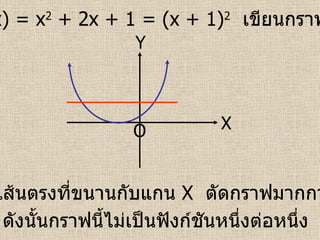 จาก   f(x) = x 2  + 2x + 1 = (x + 1) 2   เขียนกราฟได้ดังนี้ X Y O จะเห็นว่าเส้นตรงที่ขนานกับแกน   X   ตัดกราฟมากกว่าหนึ่งจุด ดังนั้นกราฟนี้ไม่เป็นฟังก์ชันหนึ่งต่อหนึ่ง 