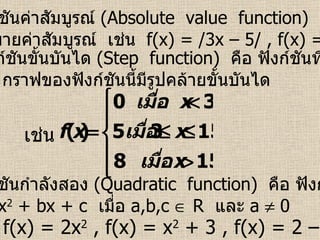 3.  ฟังก์ชันค่าสัมบูรณ์  (Absolute  value  function)   คือ ฟังก์ชัน ที่มีเครื่องหมายค่าสัมบูรณ์  เช่น  f(x) = /3x – 5/ , f(x) = – /x/ + 4 4.  ฟังก์ชันขั้นบันได  (Step  function)   คือ ฟังก์ชันที่มีค่าคงตัว เป็นช่วง ๆ  กราฟของฟังก์ชันนี้มีรูปคล้ายขั้นบันได   เช่น 5.  ฟังก์ชันกำลังสอง  (Quadratic  function)   คือ ฟังก์ชันที่อยู่ใน รูป  f(x) = ax 2  + bx + c  เมื่อ  a,b,c    R   และ  a    0  เช่น  f(x) = 2x 2  , f(x) = x 2  + 3 , f(x) = 2 – 5x – x 2 