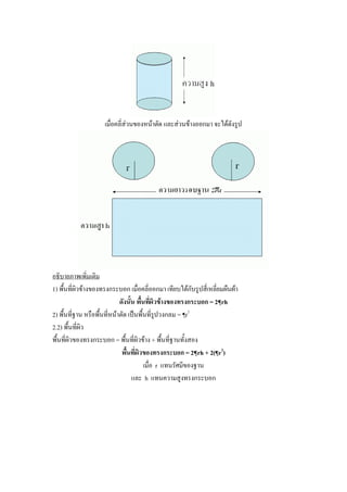 เมื่อคลี่ส่วนของหน้าตัด และส่วนข้างออกมา จะได้ดังรูป




อธิบายภาพเพิ่มเติม
1) พื้นที่ผิวข้างของทรงกระบอก เมื่อคลี่ออกมา เทียบได้กับรูปสี่เหลี่ยมผืนผ้า
                             ดังนั้น พื้นที่ผิวข้างของทรงกระบอก = 2¶rh
2) พื้นที่ฐาน หรือพื้นที่หน้าตัด เป็นพื้นที่รูปวงกลม = ¶r2
2.2) พื้นที่ผิว
พื้นที่ผิวของทรงกระบอก = พื้นที่ผิวข้าง + พื้นที่ฐานทั้งสอง
                              พื้นที่ผิวของทรงกระบอก = 2¶rh + 2(¶r2)
                                        เมื่อ r แทนรัศมีของฐาน
                                   และ h แทนความสูงทรงกระบอก
 