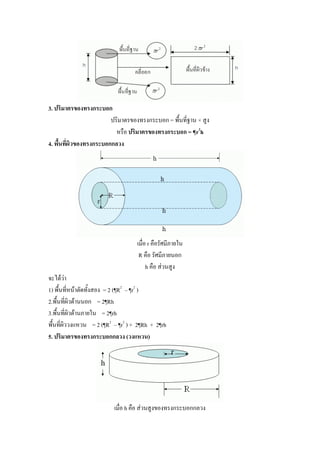3. ปริมาตรของทรงกระบอก
                         ปริมาตรของทรงกระบอก = พื้นที่ฐาน × สูง
                           หรือ ปริมาตรของทรงกระบอก = ¶r2h
4. พื้นที่ผิวของทรงกระบอกกลวง




                                   เมื่อ r คือรัศมีภายใน
                                    R คือ รัศมีภายนอก
                                        h คือ ส่วนสูง
จะได้ว่า
1) พื้นที่หน้าตัดทั้งสอง = 2 (¶R2 – ¶r2 )
2.พื้นที่ผิวด้านนอก = 2¶Rh
3.พื้นที่ผิวด้านภายใน = 2¶rh
พื้นที่ผิววงแหวน = 2 (¶R2 – ¶r2 ) + 2¶Rh + 2¶rh
5. ปริมาตรของทรงกระบอกกลวง (วงแหวน)




                          เมื่อ h คือ ส่วนสูงของทรงกระบอกกลวง
 