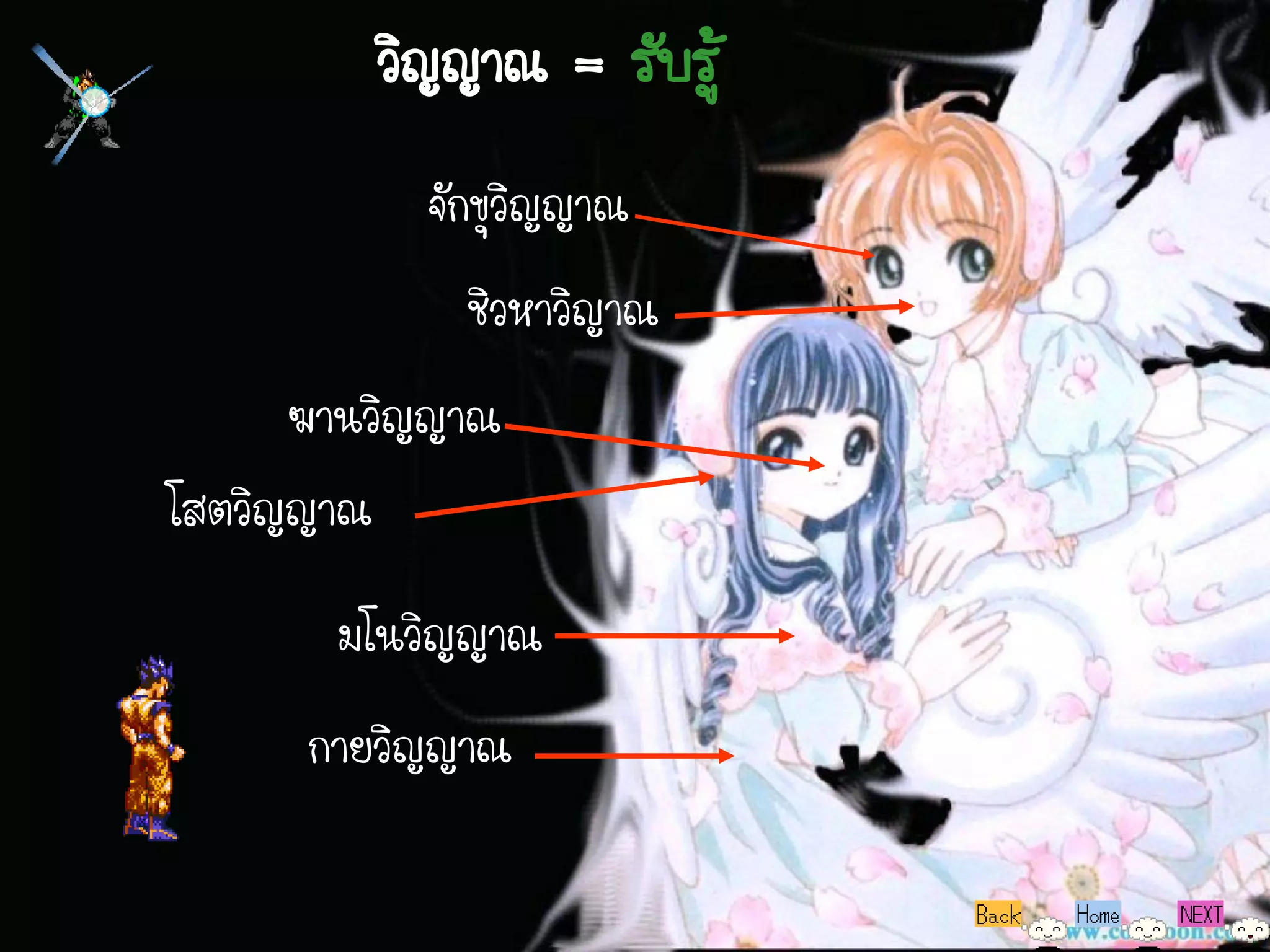 วิญญาณ = รับรู้
           จักขุวิญญาณ
             ชิวหาวิญาณ
      ฆานวิญญาณ
โสตวิญญาณ
       มโนวิญญาณ
      กายวิญญาณ
 