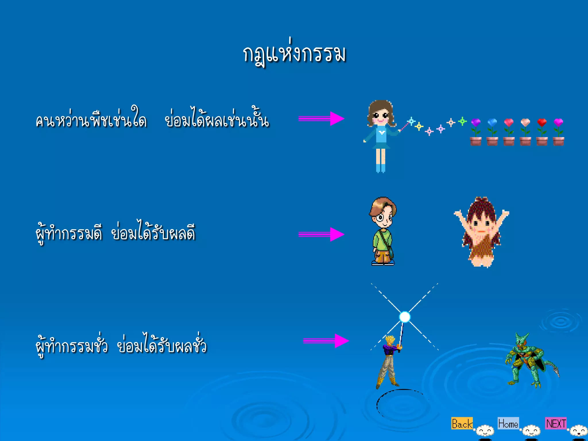 กฎแห่งกรรม
คนหว่านพืชเช่นใด ย่อมได้ผลเช่นนั้น



ผู้ทากรรมดี ย่อมได้รับผลดี



ผู้ทากรรมชั่ว ย่อมได้รับผลชั่ว
 
