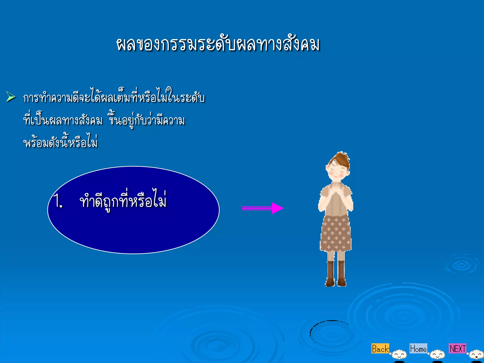 ผลของกรรมระดับผลทางสังคม
   การทาความดีจะได้ผลเต็มที่หรือไม่ในระดับ
    ที่เป็นผลทางสังคม ขึ้นอยู่กับว่ามีความ
    พร้อมดังนี้หรือไม่


          1. ทาดีถูกทีหรือไม่
                      ่
 