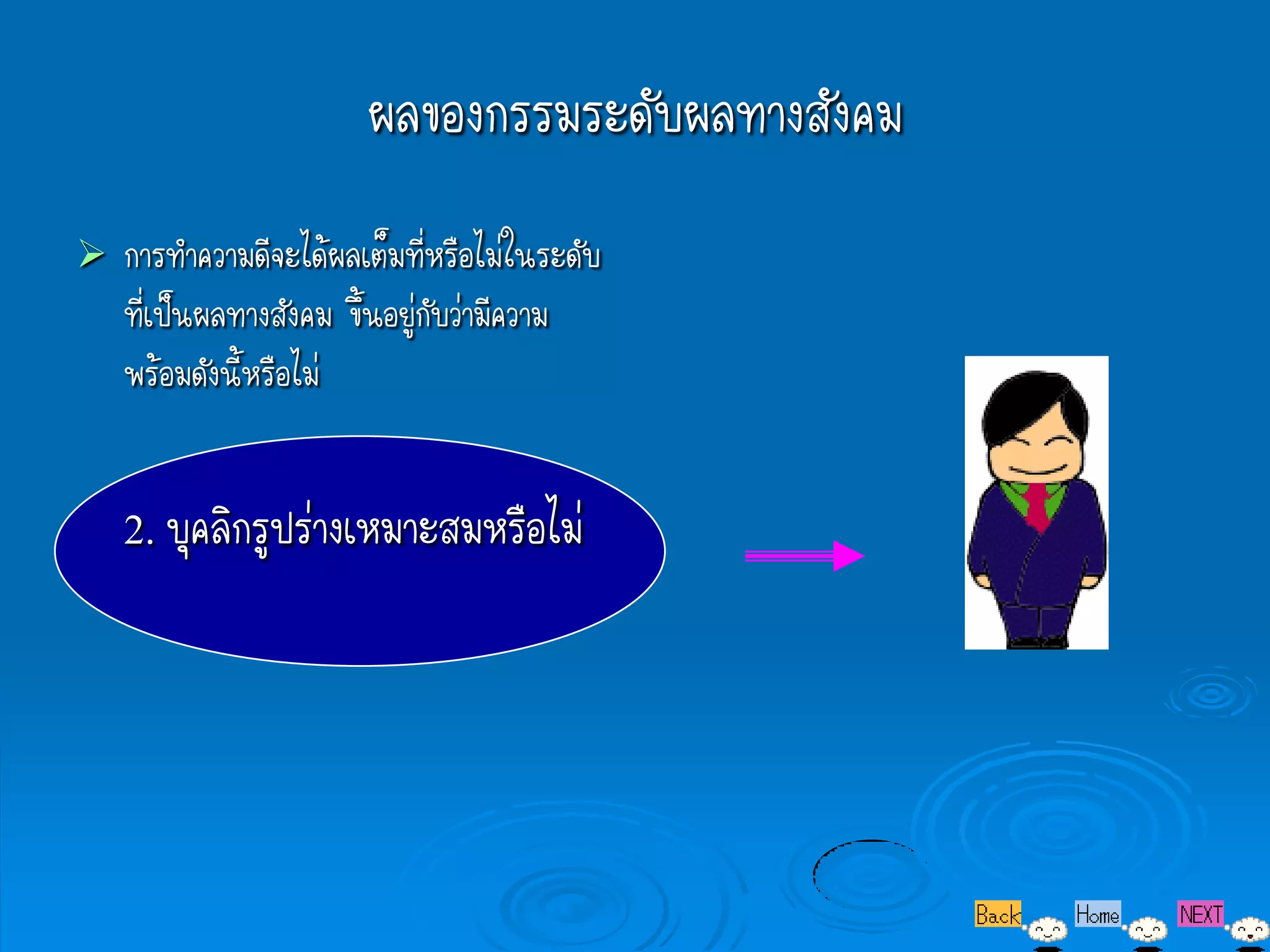 ผลของกรรมระดับผลทางสังคม
   การทาความดีจะได้ผลเต็มที่หรือไม่ในระดับ
    ที่เป็นผลทางสังคม ขึ้นอยู่กับว่ามีความ
    พร้อมดังนี้หรือไม่


    2. บุคลิกรูปร่างเหมาะสมหรือไม่
 