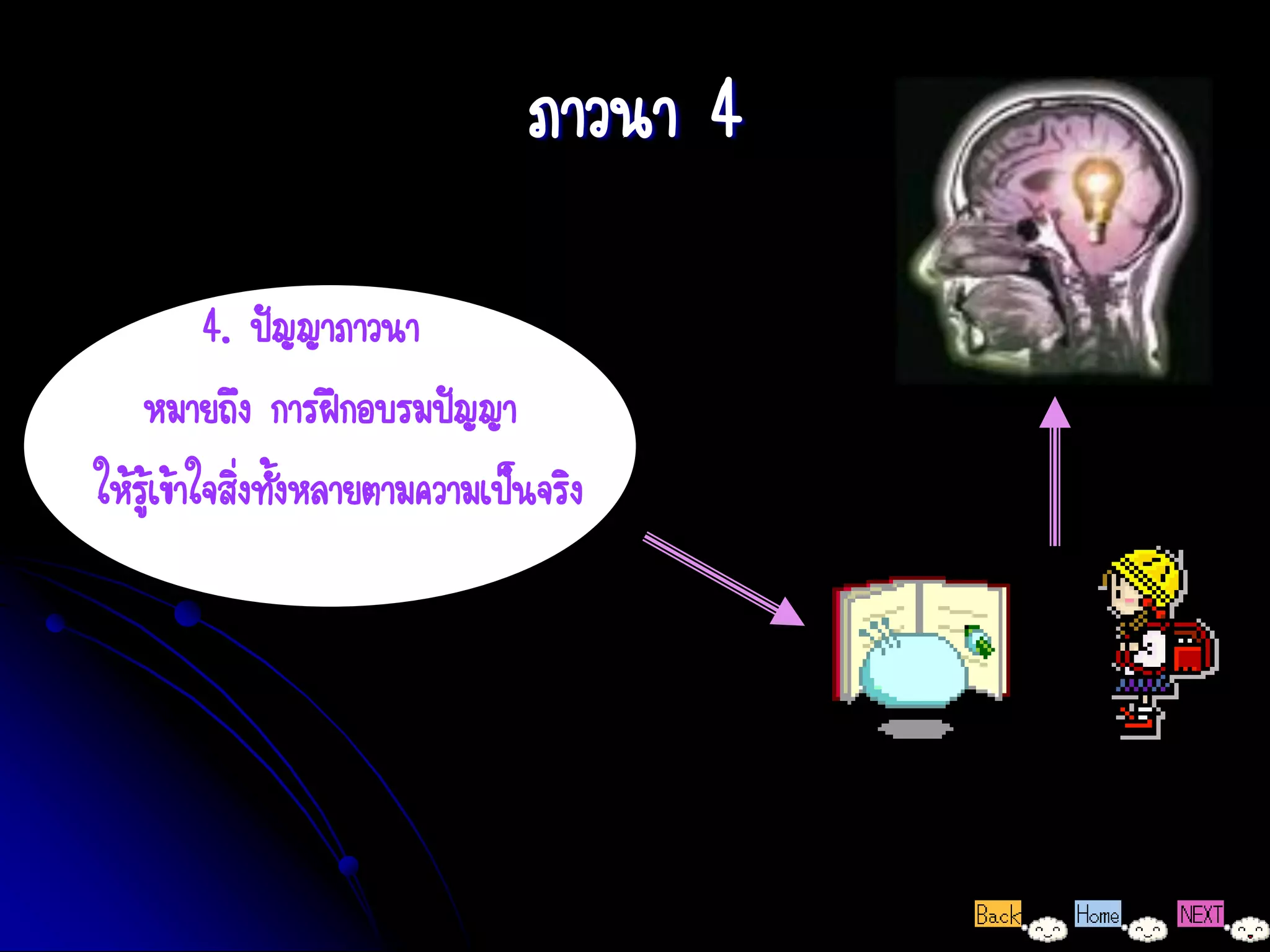 ภาวนา 4

            4. ปัญญาภาวนา
    หมายถึง การฝึกอบรมปัญญา
ให้รเู้ ข้าใจสิงทังหลายตามความเป็นจริง
               ่ ้
 