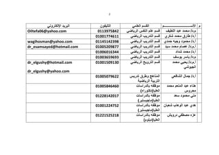 بيانات السادة أعضاء لجنة الإرشاد الاكاديمي