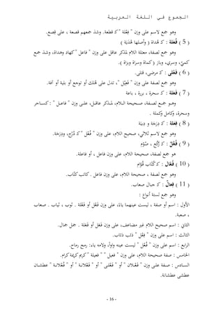 ‫الجموع في اللغة العربية‬

       ‫لها مج السر ى لزن فل ر ند تطلر. لشذ مجل ر ت لر ى ت .‬
                                        ‫م‬
                                     ‫( 5 ) فُأعلة : ند ههللاأ ( لوص ، ههلل َر )‬
                                           ‫مَ‬               ‫م‬        ‫َ‬
 ‫ر نل ر ا ملذنو ى،تم ى لزن ف،ىم ن ،ع لهدهللاأ لشدذ مجد‬            ‫لها مج‬
                                        ‫نما لسون لب،ز ( نم،أ لسواأ لبزاأ ).‬
                                                                         ‫ّ‬
                                                   ‫( 6 ) فَأعلى : ند نوض ت .‬
                                                                       ‫ْ‬
       ‫ر ى لزن فَلمم هللل ى ه م ول اج ول ب ر ول آفر.‬
                              ‫م‬                                   ‫لها مج‬
                                                           ‫( 7 ) فَأعلة : ند سحوأ بورأ ب،ىر‬
                                                                                         ‫َ‬
‫ملد ددذنو ى،تد ددم ى د د لزن ف،ىد ددم : نئد دد،قو‬     ‫لهد ددا مج د د د د ر صد ددح حر ا د د‬
                                                                          ‫لسحوأ ن،نم نم ر .‬
                                                                               ‫ل ل‬
                                                                    ‫( 8 ) فِعلة : ند عرجر ل عبَر‬
                                                                            ‫ََ‬           ‫َ‬
           ‫ى لزن فمدلم ند ع مو لعرجر.‬
             ‫مر َ َ‬        ‫م‬                          ‫لها مج السر ث ثا صح ا‬
                                                                 ‫( 9 ) فُأ َّ ٌ : ند ن صا‬
                                                                 ‫مّ‬   ‫رّ‬
                                                                       ‫م‬     ‫ع‬
                          ‫ى لزن ف،ىم ول ف،ى ر.‬              ‫ر صح حر ا‬    ‫ها مج‬
                                                               ‫( 11 ) فُأعال : ند نّ،ب تمداا‬
                                                                ‫ّ‬       ‫م‬        ‫ّ‬
                   ‫ى لزن ف،ىم . ن، ب نّ،ب.‬                ‫ر صح حر ا‬           ‫لها مج‬
                                                            ‫( 11 ) فِعال : ند ج ،ل صل،ب.‬
                                                                               ‫ٌ‬
                                                       ‫لها مج ئ ر وااار :‬
‫اتلل : اسر ول ص ر ئت ى د م، ، ب ى لزن فَدلم ول فَدل ر . ثاب ث ،ب . صدل،ب‬
                             ‫م‬      ‫م‬
                                                                          ‫صل ر.‬
              ‫ا ث،ين : اسر صح ا غ نن،ىف ى لزن فَدلم ول فَدل ر . مجم مج،ل.‬
                               ‫َ‬      ‫َ‬
                                               ‫ا ث، ث : اسر ى لزن فلم ب ،ب.‬
                                                         ‫م‬
                    ‫ا واب : اسر ى لزن فمدلم ئت ى د لالاب لالن ، : رن رن،ل.‬
                                                           ‫م‬
               ‫ى لزن فل م فل ر نومي نومير نوا .‬              ‫اخل،نس : ص ر صح حر ا‬
‫ا ئ دد،عس : ص د ر ى د لزن فَدل د ن ول فَدل د ول فَدل ا ددر ول فمدل ا ددر ىطم دد،ن‬
                ‫م‬                ‫م‬           ‫م‬       ‫م‬
                                                                              ‫ىطم ىطم،ار.‬


                                             ‫- 11 -‬
 