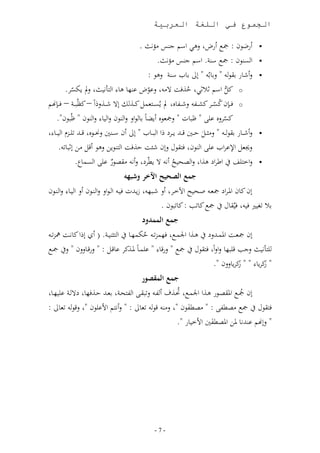 ‫الجموع في اللغة العربية‬

                                         ‫ورضان : مج ورض لها اسر جدس نؤاث .‬               ‫‪‬‬

                                                 ‫ا ئدان : مج سدر. اسر جدس نؤاث.‬          ‫‪‬‬

                                            ‫لوش،ر بقا لب،بم لال ب،ب سدر لها :‬            ‫‪‬‬

        ‫‪ o‬نم اسر ث ثا قذفت الن لىاض ىد ، ه، ا أا ث لمل أئو.‬
          ‫ّ‬                                 ‫ّ‬               ‫م‬
‫‪ o‬ف ددلن نئ ددو نم د لش د ،ه مل مئ د لمم ن ددذ م لال ش ددذل اب – نظم ددر – ف ددلار‬
                                                                        ‫مّ‬
   ‫نئوله ى ظ ،ا لمجلاه و ن،ب ب، اال لا دان لا ، لا دان ظم ان .‬             ‫ّ‬
 ‫لوشدد،ر بقا د لنثددم قددني تددهلل ددوع ا ا دد،ب لال ون سدددني ل دداه تددهلل ددز ا دد،‬
                                                                  ‫َ‬                      ‫‪‬‬

    ‫ل لم اإلىواب ى ا دان ف قال للن شئت قذفت ا دا ل لها وتم نل لث ، .‬
             ‫لا ف اطواع هذا لا ح م وا ال طّوع لوا نق ار ى ا ئم،ر.‬
                             ‫ٌ‬                                                           ‫‪‬‬

                                  ‫جمع الصحيح اآل ر وشبهه‬
‫ز دهللا ف د ا داال لا ددان ول ا د، لا ددان‬     ‫لن ن،ن املدواع مجلد صدح ا، دو ول شد‬
                                                  ‫ب غ ف فمق،ل مج ن، ب : ن، ان .‬
                                             ‫جمع الممدو‬
 ‫لن مجلددت املمددهلللع هددذا اجلمد ف مز د قأم دد، ا ثد ددر. ( ون ل ا ن،اددت ز د‬
                                     ‫م‬
   ‫أا ث لجب ت ، لالاب ف قال مج لرت، ى مد،ب ملدذنو ى،تدم : لرتد،للن ل مجد‬
                                                            ‫نو ،للن .‬     ‫ز‬     ‫نو ،‬
                                                                                   ‫ز‬
                                   ‫جمع المقصور‬
 ‫لن مجد املق دار هدذا اجلمد كدذ و د ل قد ا حدر بلدهلل قدذف ، عال در ى دد،‬
                                              ‫م‬                      ‫م‬
‫ف قال مج ن ط : ن ط َ ان لند تا ل،ال : لوا ر اتى ان لتا ل،ال :‬
                                              ‫للار ىدهللا، ملل امل ط َ ني ات ،ر .‬




                                               ‫-0-‬
 