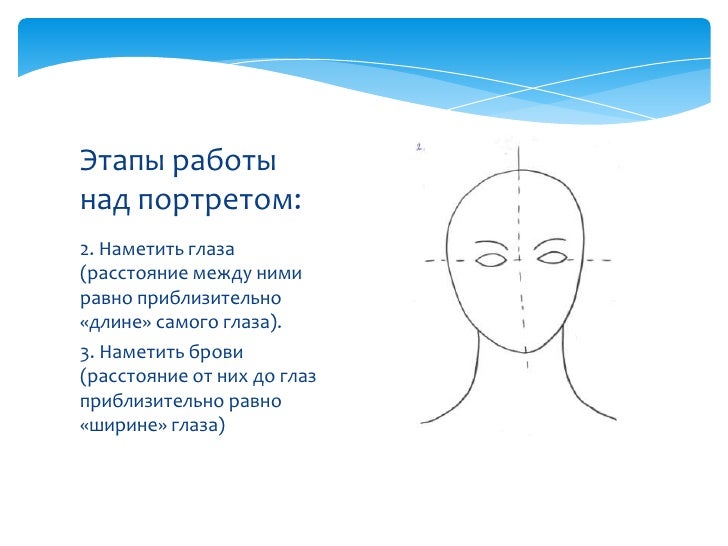 направление взгляда психология. направление взгляда 4. направление взгляда картинки. гимнастика для глаз вправо влево. направление зрения.