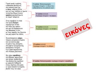 1 η  εικόνα :  θαλασσογραφία :  Κυρίαρχο στοιχείο = ο ήλιος που καθρεφτίζεται στα γαλανά νερά 2 η  εικόνα  κινητική Κυρίαρχο στοιχείο = τα ψάρια 3 η  εικόνα  κινητική Κυρίαρχο στοιχείο = το δελφίνι Γλυκά φυσά ο μπάτης, η θάλασσα δροσίζεται, στα γαλανά νερά της ο ήλιος  καθρεφτίζεται· και λες πως παίζουν μ’ έρωτα πετώντας δίχως έννοια  ψαράκια  χρυσοφτέρωτα σε κύματ’ ασημένια Στου καραβιού το πλάι ένα τρελό  δελφίνι γοργόφτερο πετάει  και πίσω μας αφήνει·  και σαν να καμαρώνεται  της θάλασσας το άτι με τους αφρούς του ζώνεται και μας γυρνά την πλάτη. Χιονοπλασμένοι  γλάροι , πόχουν φτερούγια ατίμητα και για κανένα ψάρι τα μάτια τους ακοίμητα, στα ξάρτια τριγυρίζοντας ακούραστοι πετούνε ή με χαρά σφυρίζοντας στο πέλαγος βουτούνε. Και γύρω  καραβάκια στη θάλασσ’ αρμενίζουν σαν άσπρα προβατάκια που βόσκοντας γυρίζουν με χαρωπά πηδήματα στους κάμπους όλη μέρα, κι έχουν βοσκή τα κύματα, βοσκό τους τον αέρα. 4 η  εικόνα  κινητική Κυρίαρχο στοιχείο = οι γλάροι 5 η  εικόνα : θαλασσογραφία: κυρίαρχο στοιχείο = καραβάκια 6 η  εικόνα  : εικόνα του κάμπου: κυρίαρχο στοιχείο = προβατάκια  εικόνες 
