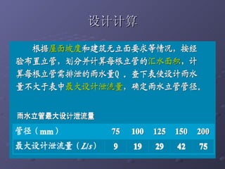 设计计算 