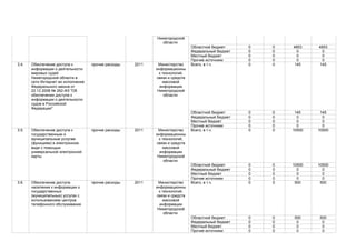 приложение