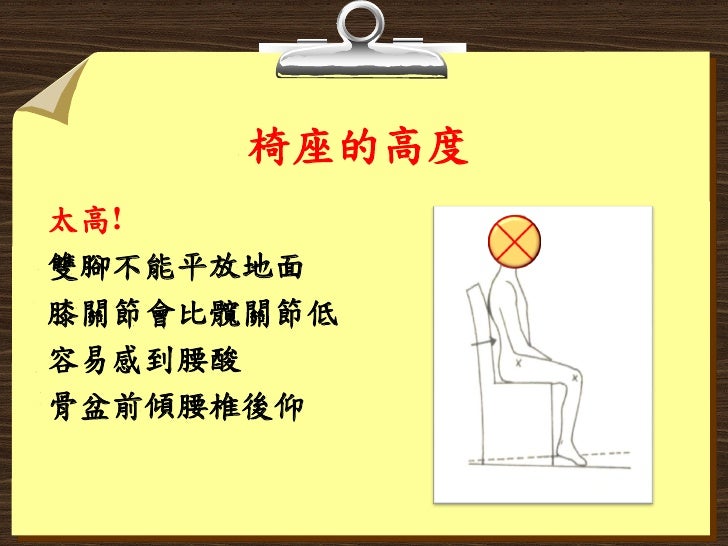 物理治療椅子學 物理治療椅子學