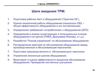 © Центр «ПРИОРИТЕТ»



                    Шаги введения TPM:

1.   Подготовка рабочих мест и оборудования (“Практика 5S”).
2.   Оценка показателей работы оборудования (показатель OEE –
     общая эффективность оборудования и его составляющие)
3.   Определение требований «потребителей» к оборудованию (QFD)
4.   Определение и анализ существующих и потенциальных отказов
     оборудования и их причин (FMEA, Диаграмма Исикавы, и т.д.)
5.   Разработка “Планов управления” по обслуживанию оборудования
6.   Распределение действий по обслуживанию оборудования между
     производственным и обслуживающим персоналом.
7.   Подготовка производственного и обслуживающего персонала
8.   Управление жизненным циклом оборудования.
9.   Мониторинг и оценка эффективности процессов обслуживания
     оборудования. Проведение постоянных улучшений.


                                                                   68
 