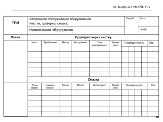 © Центр «ПРИОРИТЕТ»


        Автономное обслуживание оборудования                                  Разраб.   Дата

ТРМ     (чистка, проверка, смазка)
        Наименование оборудования                                                       Номер


Схема                                  Проверка через чистку
         Часть   Требование   Метод    Инструмент         План       Время   Периодичность      Отв
                                                      реагирования   (мин)




                                                    Смазка
         Точки    Наимен.     Кол-во     Метод        Инструмент     Время    Периодичность      Отв
        смазки    смазки                                             (мин)




                                                                                                       70
 