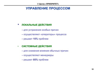 © Центр «ПРИОРИТЕТ»

       УПРАВЛЕНИЕ ПРОЦЕССОМ




•   ЛОКАЛЬНЫЕ ДЕЙСТВИЯ

    – для устранения особых причин
    – осуществляют «операторы» процесса
    – решают 15% проблем


•   СИСТЕМНЫЕ ДЕЙСТВИЯ
    – для снижения влияния обычных причин
    – осуществляют менеджеры
    – решают 85% проблем


                                            93
 