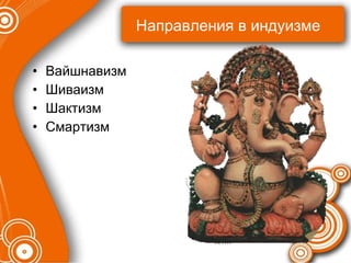 Направления в индуизме Вайшнавизм Шиваизм Шактизм Смартизм 