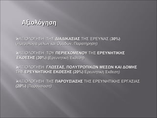 Αξιολόγηση ΑΞΙΟΛΟΓΗΣΗ  ΤΗΣ  ΔΙΑΔΙΚΑΣΙΑΣ  ΤΗΣ ΈΡΕΥΝΑΣ ( 30%) (Ημερολόγια μελών και Ομάδων, Παρατήρηση) ΑΞΙΟΛΟΓΗΣΗ  ΤΟΥ  ΠΕΡΙΕΧΟΜΕΝΟΥ  ΤΗΣ  ΕΡΕΥΝΗΤΙΚΗΣ ΈΚΘΕΣΗΣ (30%) ( Ερευνητική Έκθεση) ΑΞΙΟΛΟΓΗΣΗ  ΓΛΩΣΣΑΣ, ΠΟΛΥΤΡΟΠΙΚΩΝ ΜΕΣΩΝ ΚΑΙ ΔΟΜΗΣ  ΤΗΣ  ΕΡΕΥΝΗΤΙΚΗΣ ΕΚΘΕΣΗΣ (20%)  Ερευνητική Έκθεση) ΑΞΙΟΛΟΓΗΣΗ  ΤΗΣ  ΠΑΡΟΥΣΙΑΣΗΣ  ΤΗΣ ΕΡΕΥΝΗΤΙΚΗΣ ΕΡΓΑΣΙΑΣ  (20%)  (Παρουσίαση) 