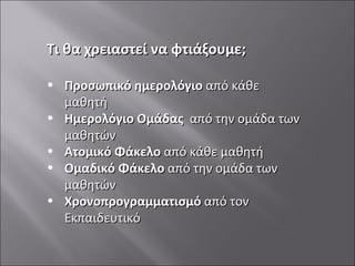 Τι θα χρειαστεί να φτιάξουμε;  Προσωπικό ημερολόγιο  από κάθε μαθητή Ημερολόγιο Ομάδας   από την ομάδα των μαθητών Ατομικό Φάκελο  από κάθε μαθητή Ομαδικό Φάκελο  από την ομάδα των μαθητών Χρονοπρογραμματισμό  από τον Εκπαιδευτικό 