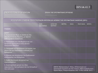 ΠΙΝΑΚΑΣ 3 ΠΗΓΗ: Ματσαγγούρας Γ. Ηλίας, «Η Καινοτομία των Ερευνητικών Εργασιών στο Νέο Λύκειο». Βιβλίο Εκπαιδευτικού. Πρώτο Μέρος. Τέταρτο Κεφάλαιο, (σελ. 73-94), (ΟΕΔΒ, 2011)  ΟΝΟΜΑΤΕΠΩΝΥΜΑ ΜΑΘΗΤΩΝ:  ……………… ΘΕΜΑ ΤΗΣ ΕΡΕΥΝΗΤΙΚΗΣ ΕΡΓΑΣΙΑΣ:  …………………… .. ΑΞΙΟΛΟΓΗΣΗ  ΓΛΩΣΣΑΣ, ΠΟΛΥΤΡΟΠΙΚΩΝ ΜΕΣΩΝ ΚΑΙ ΔΟΜΗΣ ΤΗΣ ΕΡΕΥΝΗΤΙΚΗΣ ΕΚΘΕΣΗΣ (20%)  ΛΙΑΝ ΑΝΕΠΑΡΚΗΣ  ΚΑΤΩ ΤΟΥ ΜΕΤΡΙΟΥ ΜΕΤΡΙΑ ΚΑΛΑ ΠΟΛΥ ΚΑΛΑ ΆΡΙΣΤΑ ΓΛΩΣΣΑ ΔΟΜΗ 1. Εισαγωγή στο θέμα, το σκοπό και στη σπουδαιότητα του θέματος, με σχετική βιβλιογραφική επισκόπηση 2. Παρουσίαση των υπο-θεμάτων και των κεντρικών ερωτημάτων εντός φυσικο-κοινωνικών πλαισίων 3. Περιγραφή και αιτιολόγηση των πηγών, των μέσων και των διαδικασιών συλλογής των δεδομένων 4. Εξήγηση και αιτιολόγηση των διαδικασιών επεξεργασίας των δεδομένων 5. Σαφής διατύπωση και κριτική των συμπερασμάτων 6. Αναστοχαστική κριτική του όλου εγχειρήματος, των εμπειριών και των ζητημάτων που ανέκυψαν 