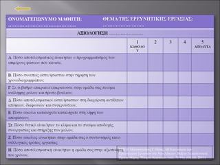 ΠΗΓΗ: Ματσαγγούρας Γ. Ηλίας, «Η Καινοτομία των Ερευνητικών Εργασιών στο Νέο Λύκειο». Βιβλίο Εκπαιδευτικού. Πρώτο Μέρος. Τέταρτο Κεφάλαιο, (σελ. 73-94), (ΟΕΔΒ, 2011)  