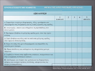 ΠΗΓΗ: Ματσαγγούρας Γ. Ηλίας, «Η Καινοτομία των Ερευνητικών Εργασιών στο Νέο Λύκειο». Βιβλίο Εκπαιδευτικού. Πρώτο Μέρος. Τέταρτο Κεφάλαιο, (σελ. 73-94), (ΟΕΔΒ, 2011)  