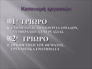 1 ο   ΤΡΙΩΡΟ ΕΝΗΜΕΡΩΣΗ, ΔΗΜΙΟΥΡΓΙΑ ΟΜΑΔΩΝ, «ΣΥΜΒΟΛΑΙΟ» ΣΥΝΕΡΓΑΣΙΑΣ  2 ο   ΤΡΙΩΡΟ ΟΡΙΟΘΕΤΗΣΗ ΤΟΥ ΘΕΜΑΤΟΣ, ΕΡΕΥΝΗΤΙΚΑ ΕΡΩΤΗΜΑΤΑ 