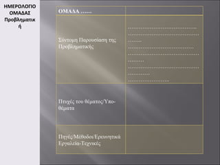 ΗΜΕΡΟΛΟΓΙΟ ΟΜΑΔΑΣ Προβληματική ΟΜΑΔΑ …… Σύντομη Παρουσίαση της Προβληματικής ……………………………… .. ……………………………………… .. ……………………………… ………………………………………… …………………………………………… ………………… .. Πτυχές του θέματος/Υπο-θέματα Πηγές/Μέθοδοι/Ερευνητικά Εργαλεία-Τεχνικές 