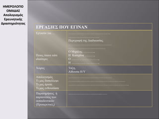 ΗΜΕΡΟΛΟΓΙΟ ΟΜΑΔΑΣ Απολογισμός Ερευνητικής Δραστηριότητας ΕΡΓΑΣΙΕΣ ΠΟΥ ΕΓΙΝΑΝ Εργασία για…. Ποιος έκανε κάτι ιδιαίτερο; ………………………………… .. ………………………… Περιγραφή της Διαδικασίας …………………………………… ……………………………… Ο Μιχάλης ………..,  Η  Κατερίνα ………, Ο ………. …………….,  Η ………….. …………, Χώρος Τάξη,  Αίθουσα Η/Υ Απολογισμός Τι μας δυσκόλεψε Τι μας άρεσε Τι μας ενθουσίασε  …………………………………… ……………………………………………… . ………………………………………………… .. Παρατηρήσεις  ή παραινέσεις των εκπαιδευτικών ( Προαιρετικές) ………………………… .. …… 